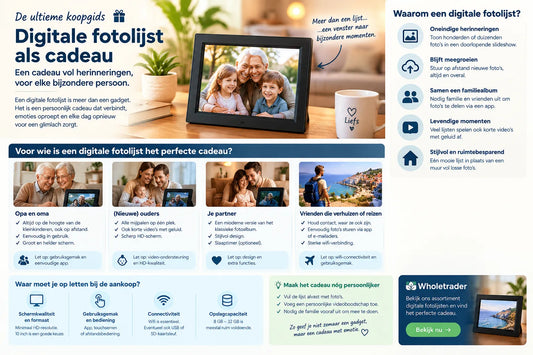 digitale fotolijst