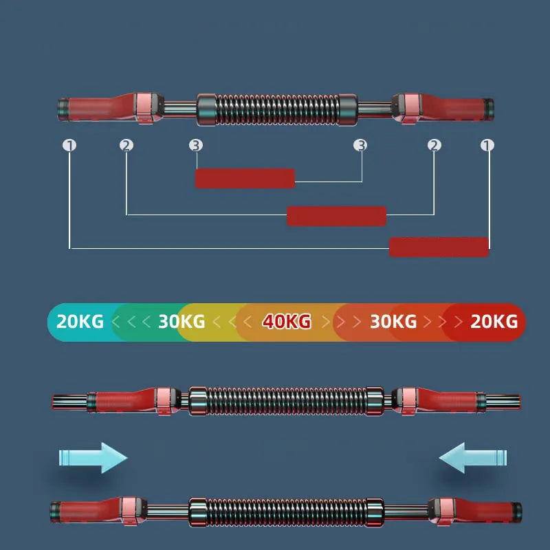 Fitness buigveer Verstelbaar