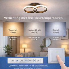 LED Plafonnière Zwart