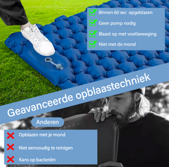 Slaapmat Zelfopblazend