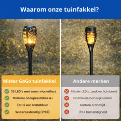 Tuinverlichting op Zonne Energie - Solar Tuinfakkels
